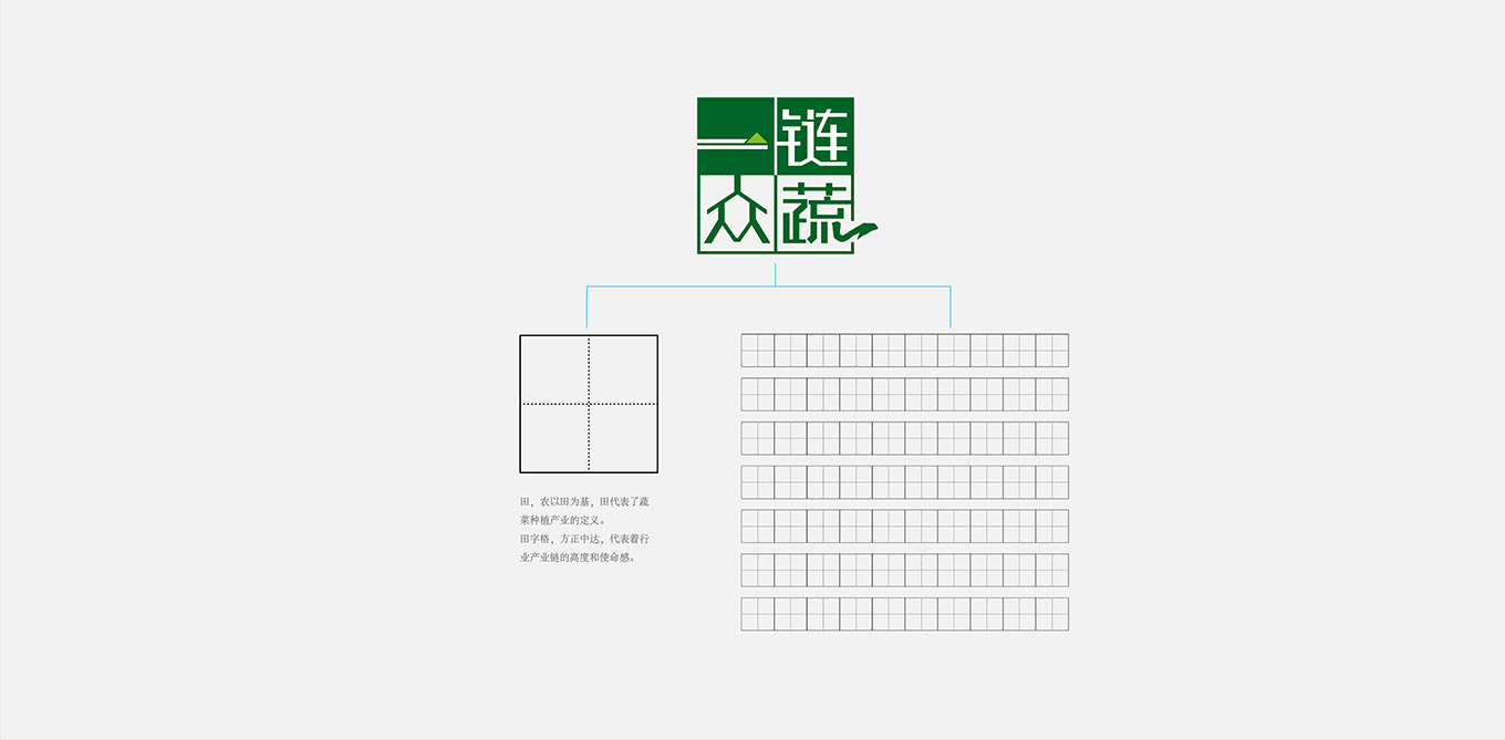 一链众蔬(图4)