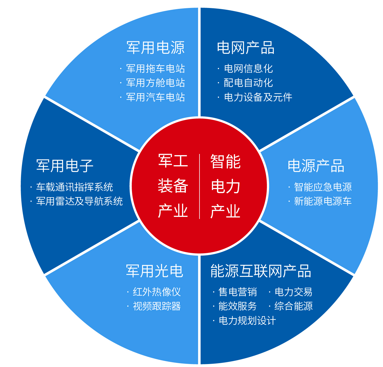 泰豪(图1)