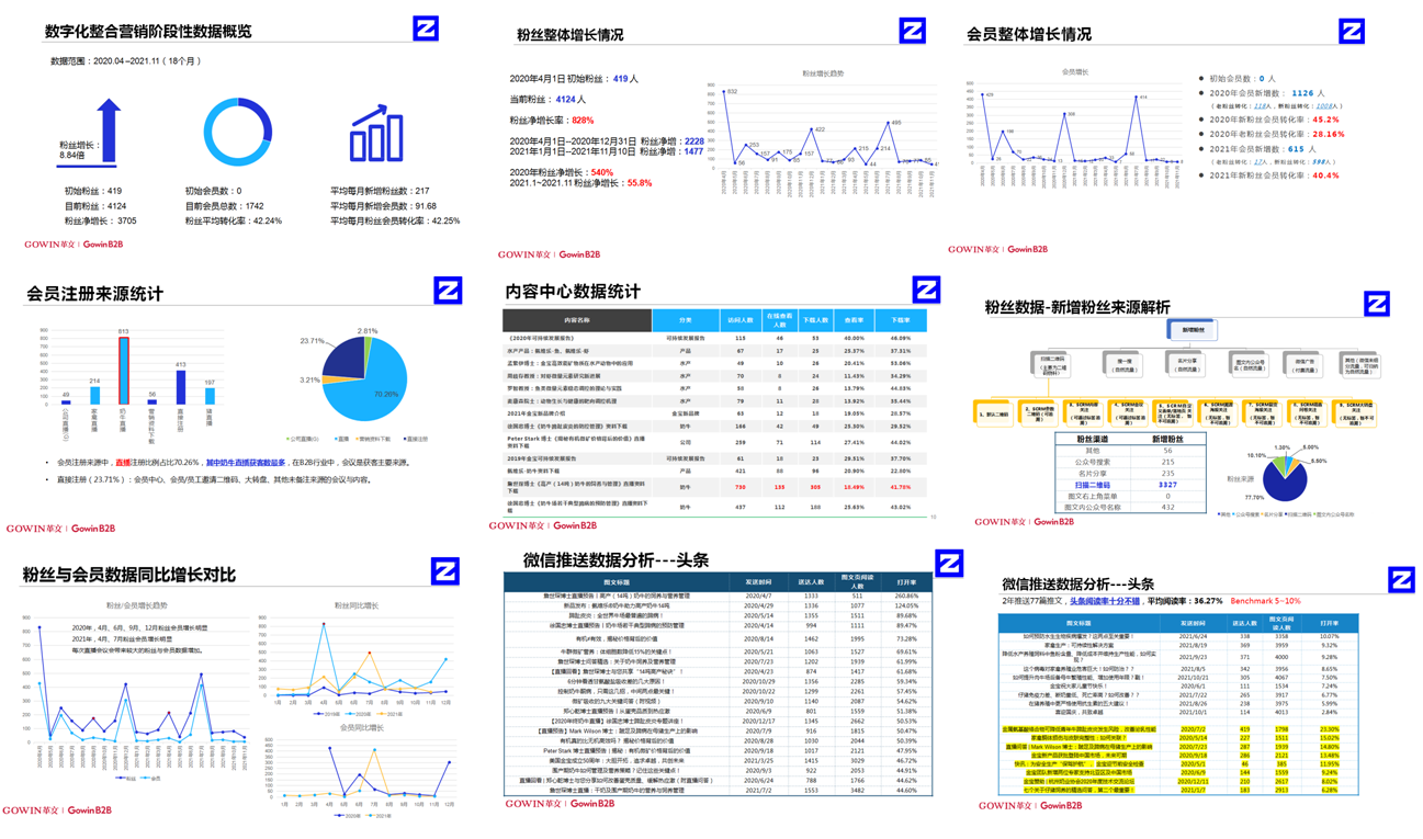ZINPRO | 美国金宝公司(图35)