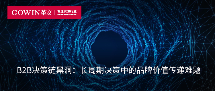 观点TO-B - 品牌战略-一排文字 拷贝3.jpg