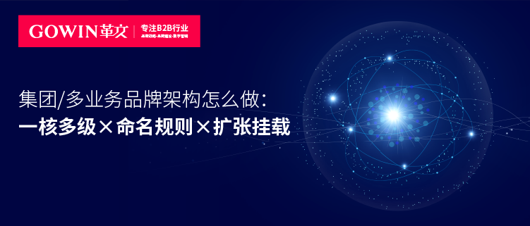 集团/多业务品牌架构怎么做：一核多级×命名规则×扩张挂载