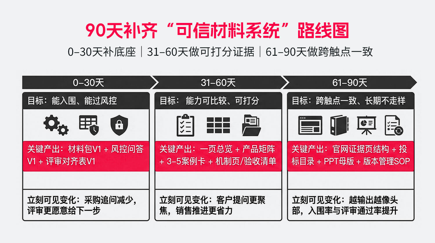 30-内页表格图5.jpg