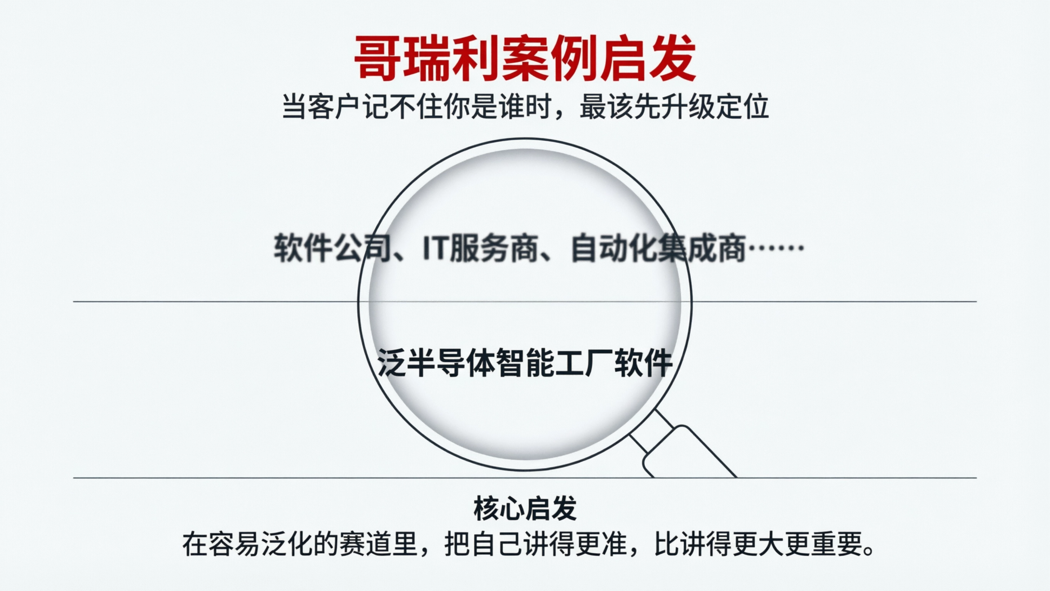案例配图-哥瑞利.png
