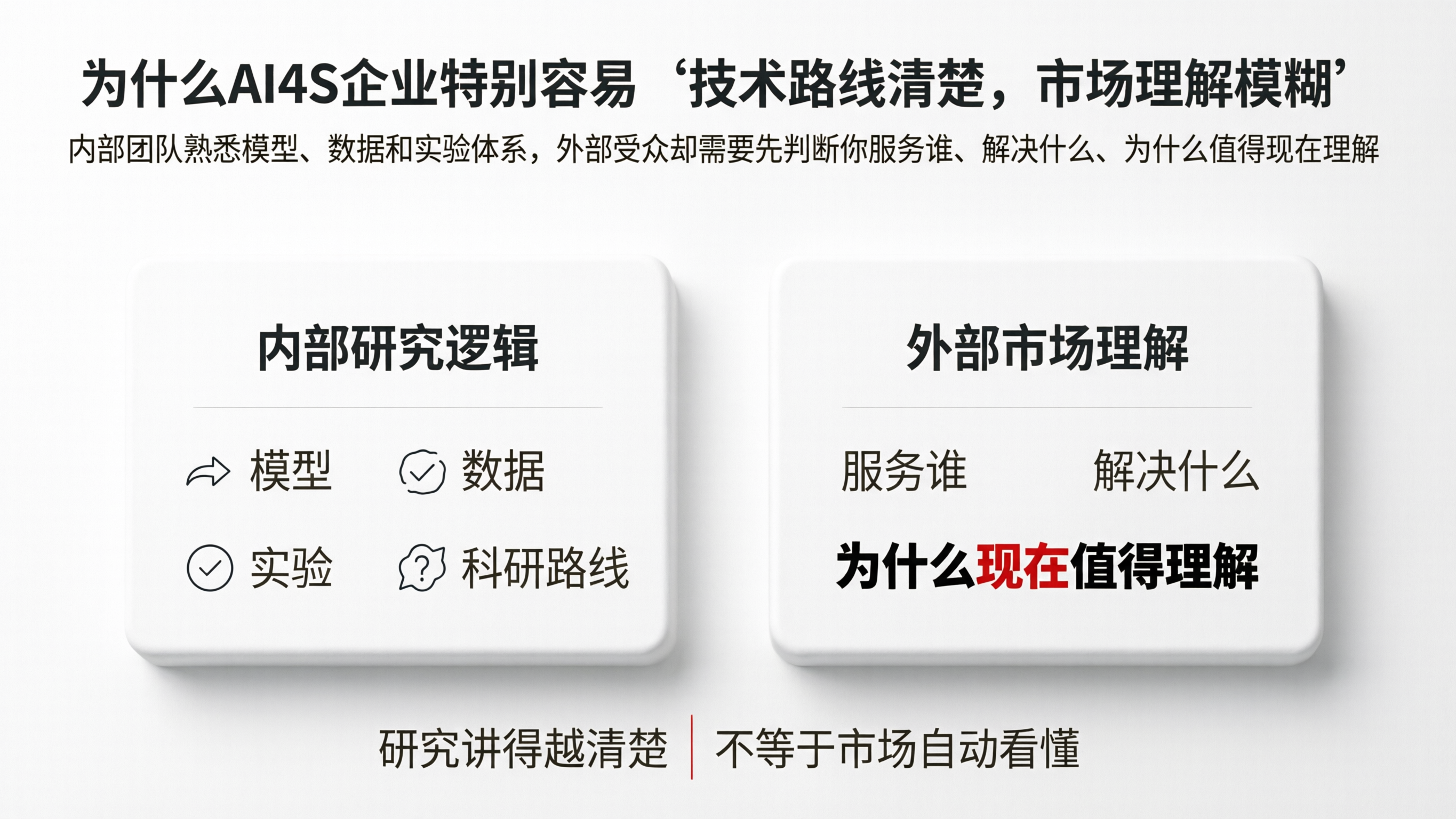 图2｜为什么AI4S企业特别容易“技术路线清楚，市场理解模糊”.png