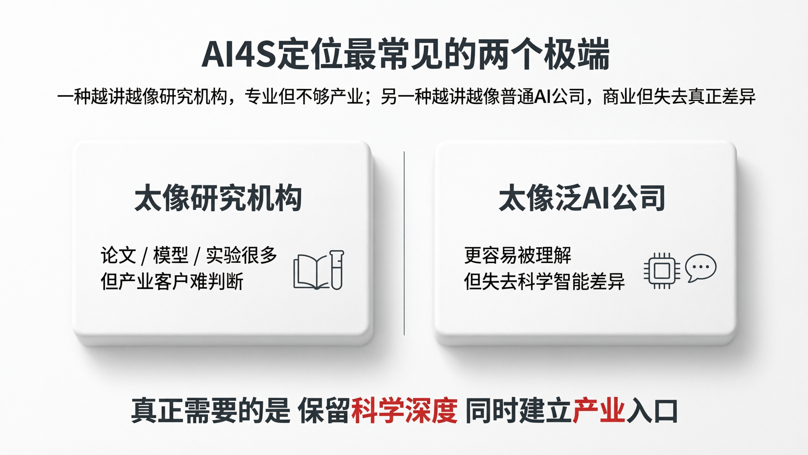 图3｜AI4S定位最常见的两个极端.png