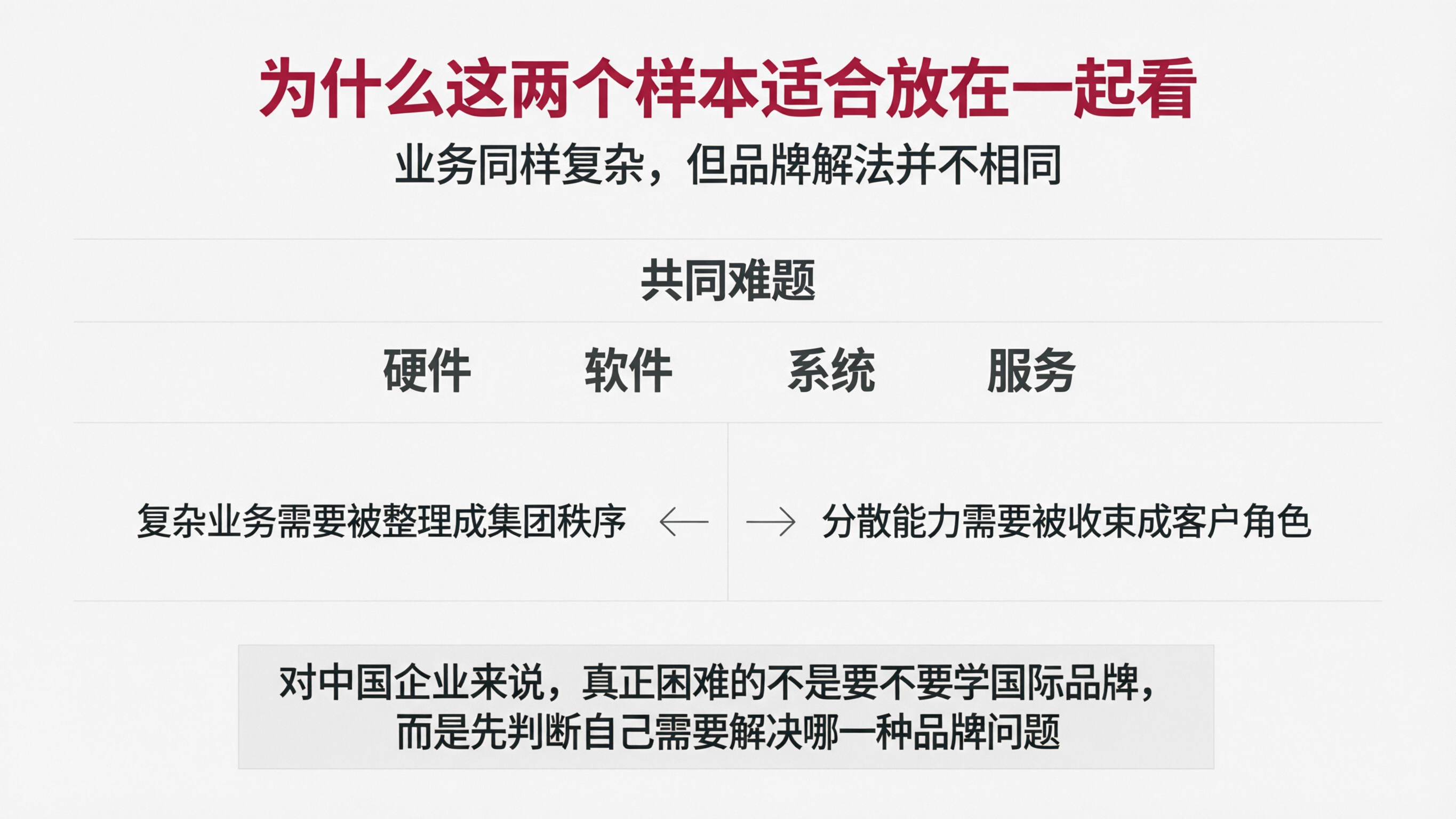 配图02｜为什么这两个样本适合放在一起看.png