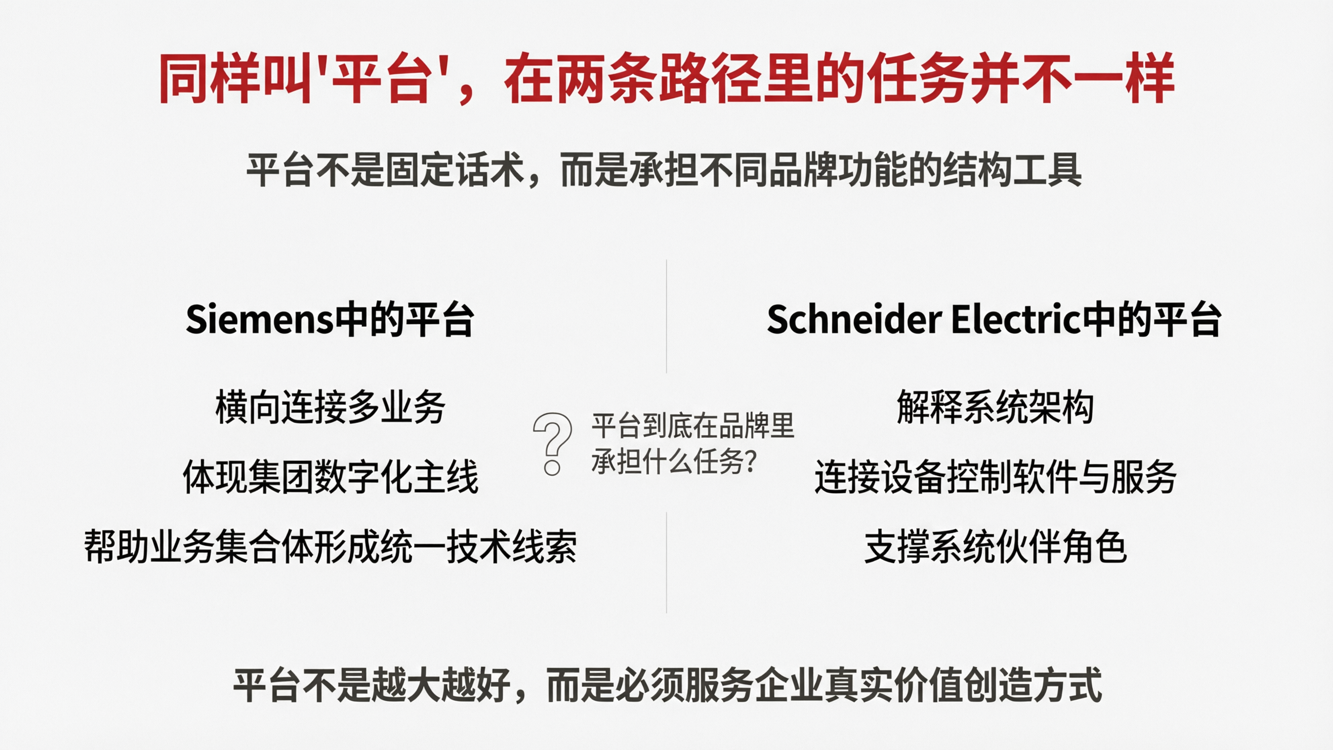 配图06｜同样叫“平台”，在两条路径里的任务并不一样.png