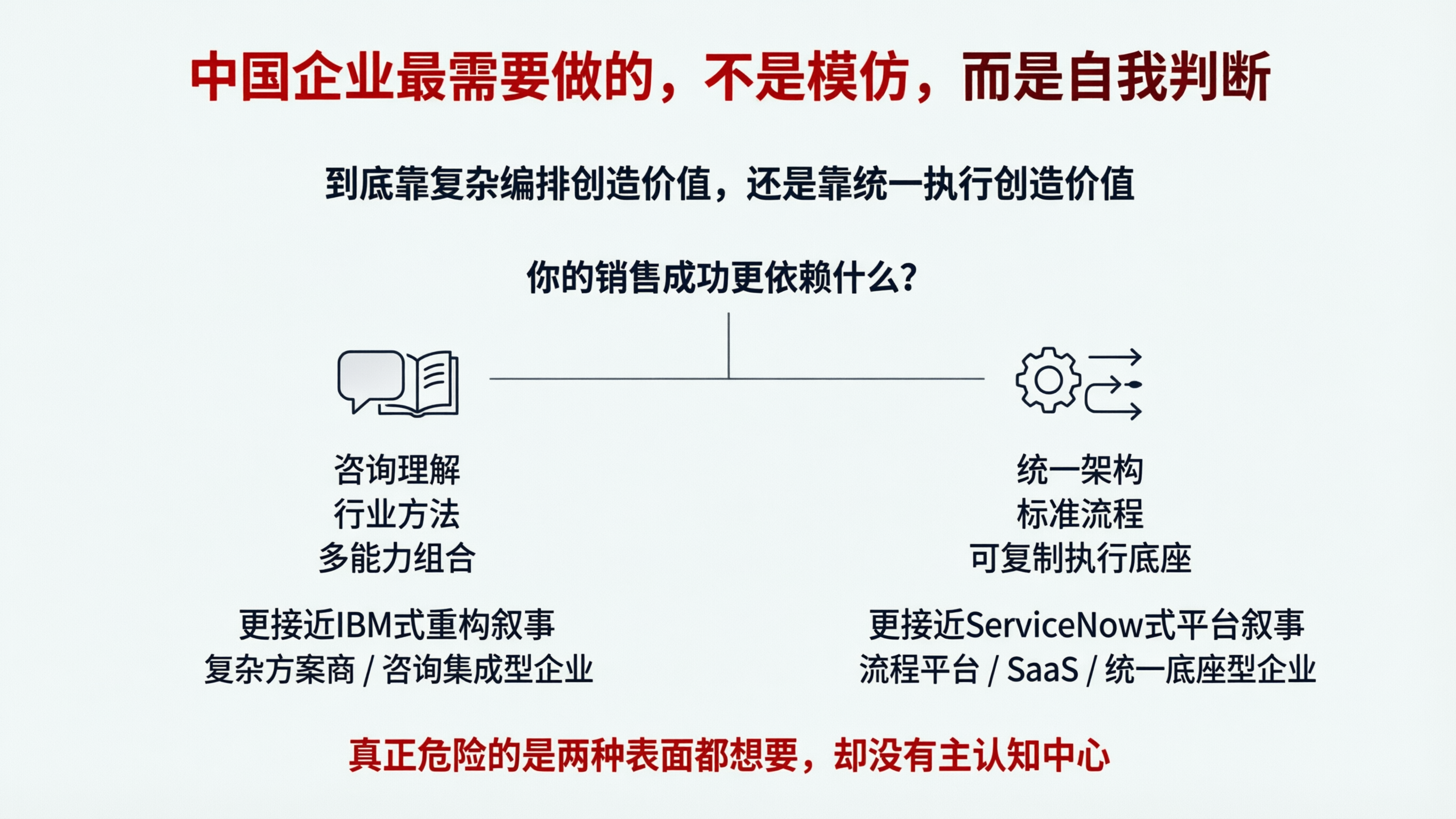 配图07｜中国企业最需要做的，不是模仿，而是自我判断.png
