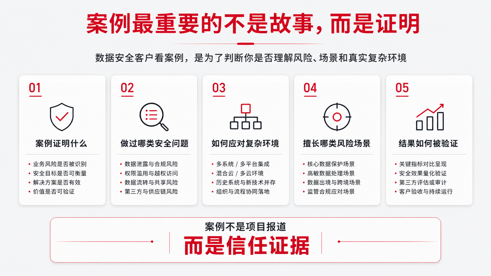 5.案例最重要的不是故事，而是证明.png