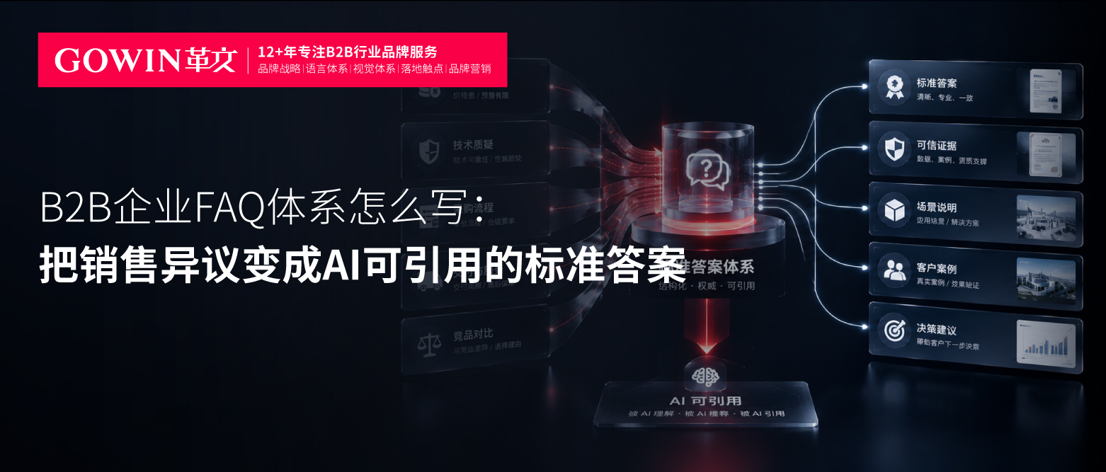 B2B企业FAQ体系怎么写：把销售异议变成AI可引用的标准答案