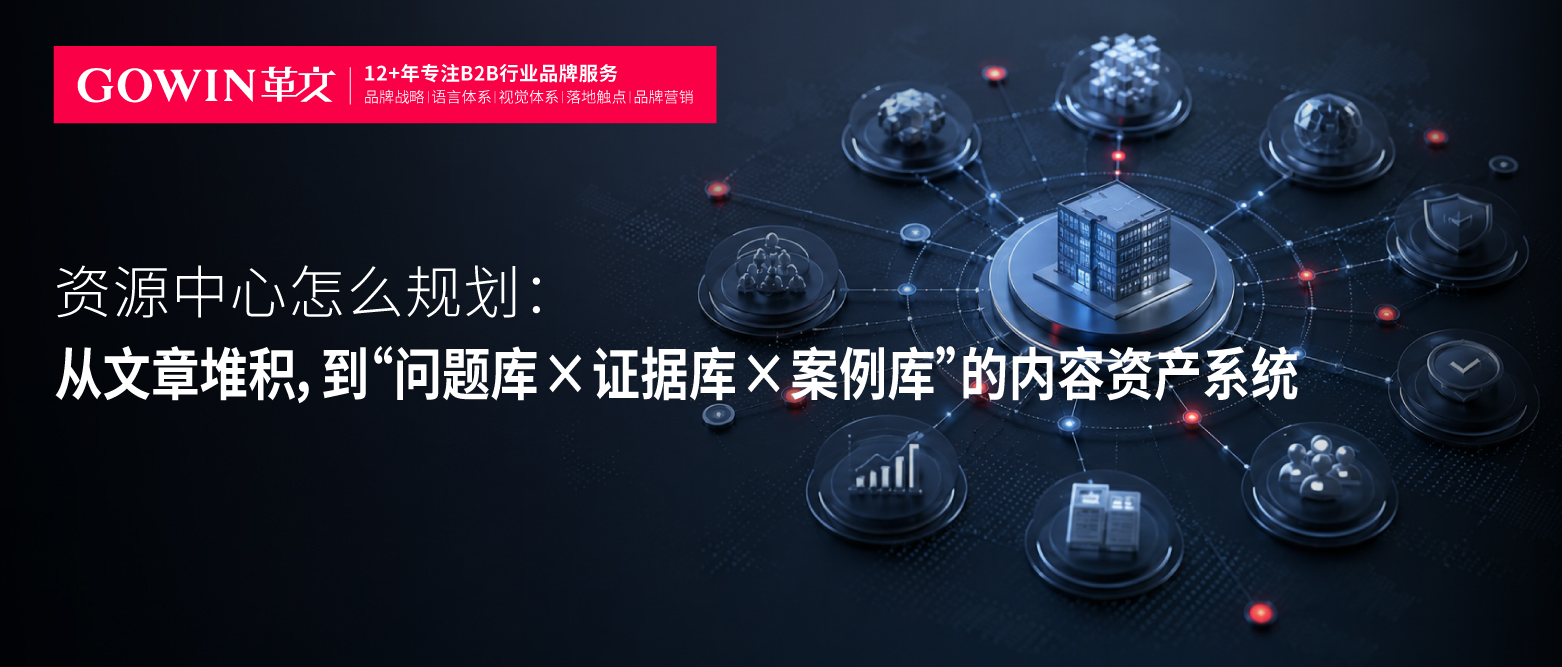 资源中心怎么规划：从文章堆积，到“问题库 × 证据库 × 案例库”的内容资产系统