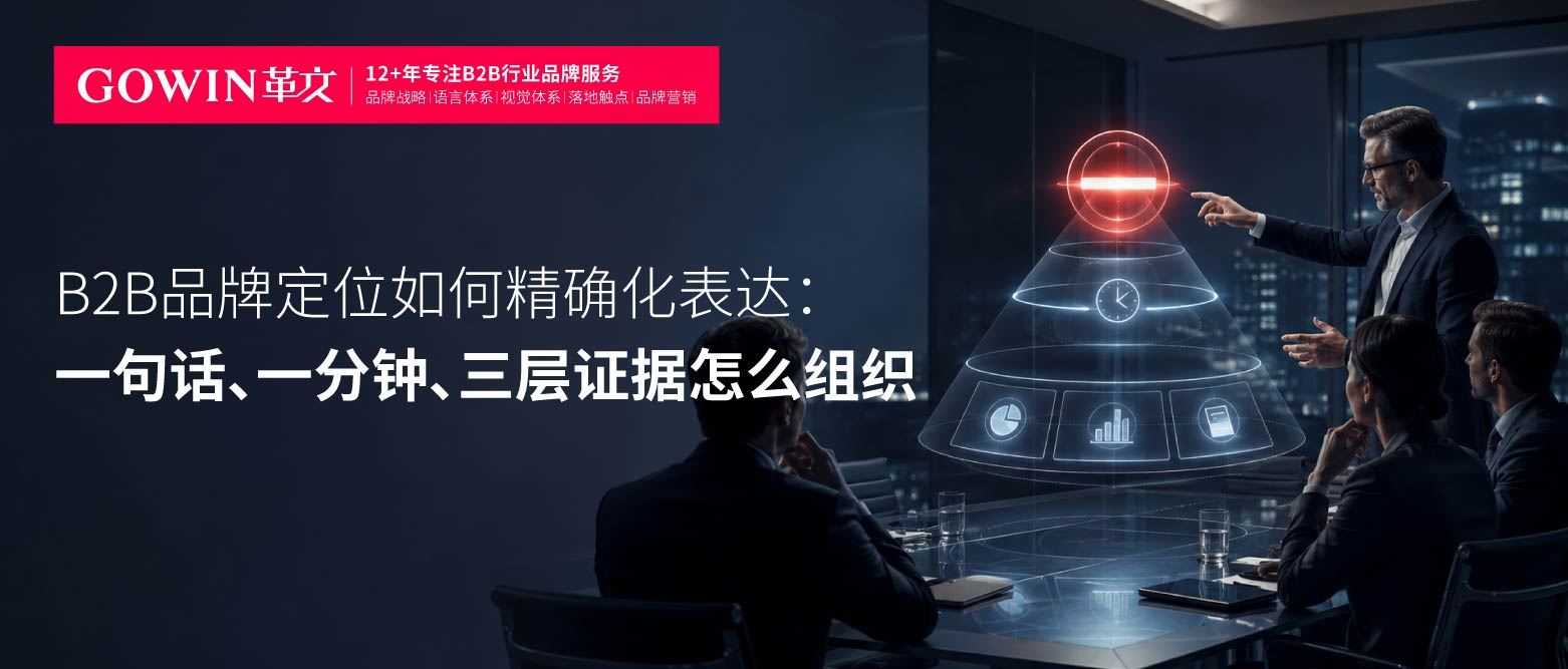 B2B品牌定位如何精确化表达：一句话、一分钟、三层证据怎么组织