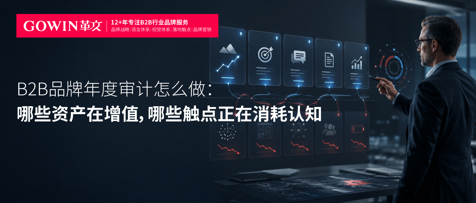 B2B品牌年度审计怎么做：哪些资产在增值，哪些触点正在消耗认知