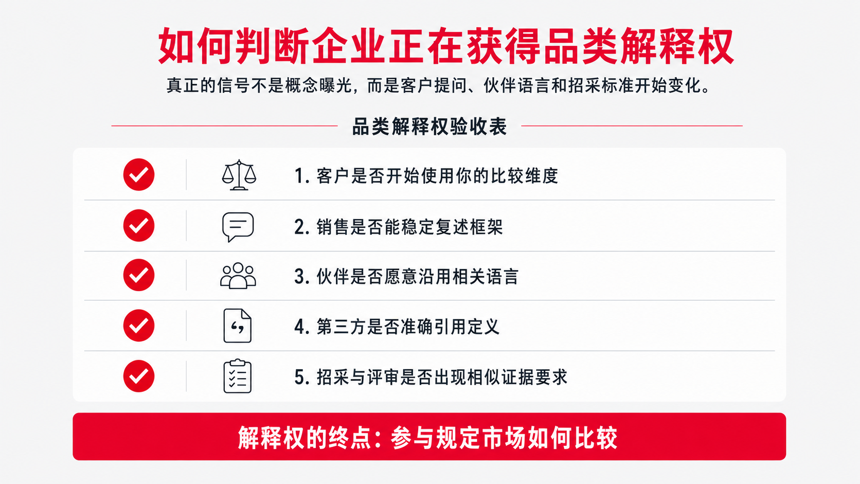 12 市场如何比较.png