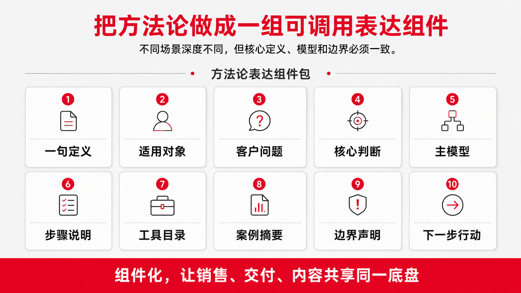 10 表达组件.png