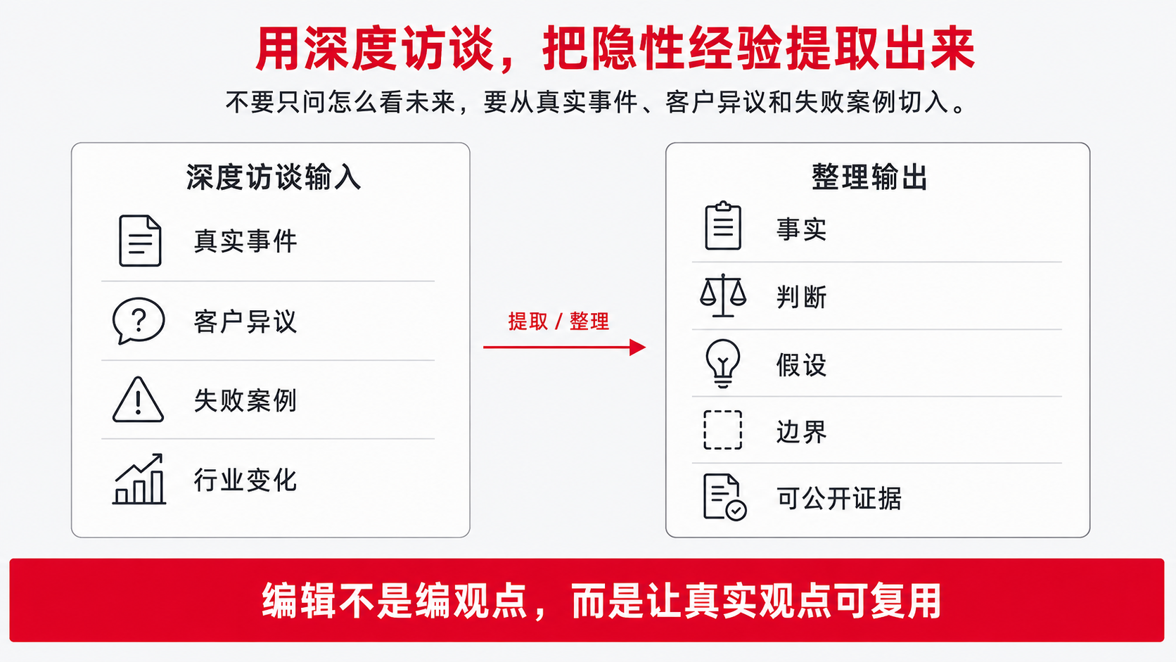 5 访谈.png