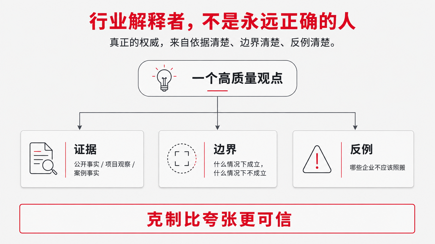 7 不是永远正确的人.png
