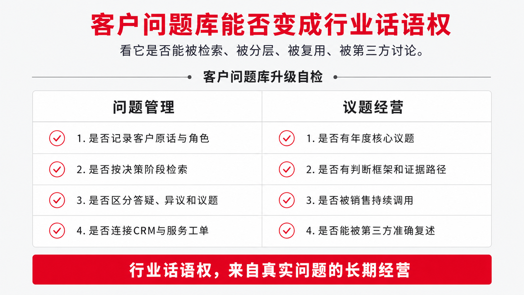 10 行业话语权 长期经营.png
