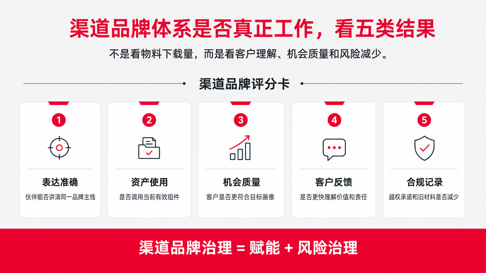 12 是否工作 长期.png