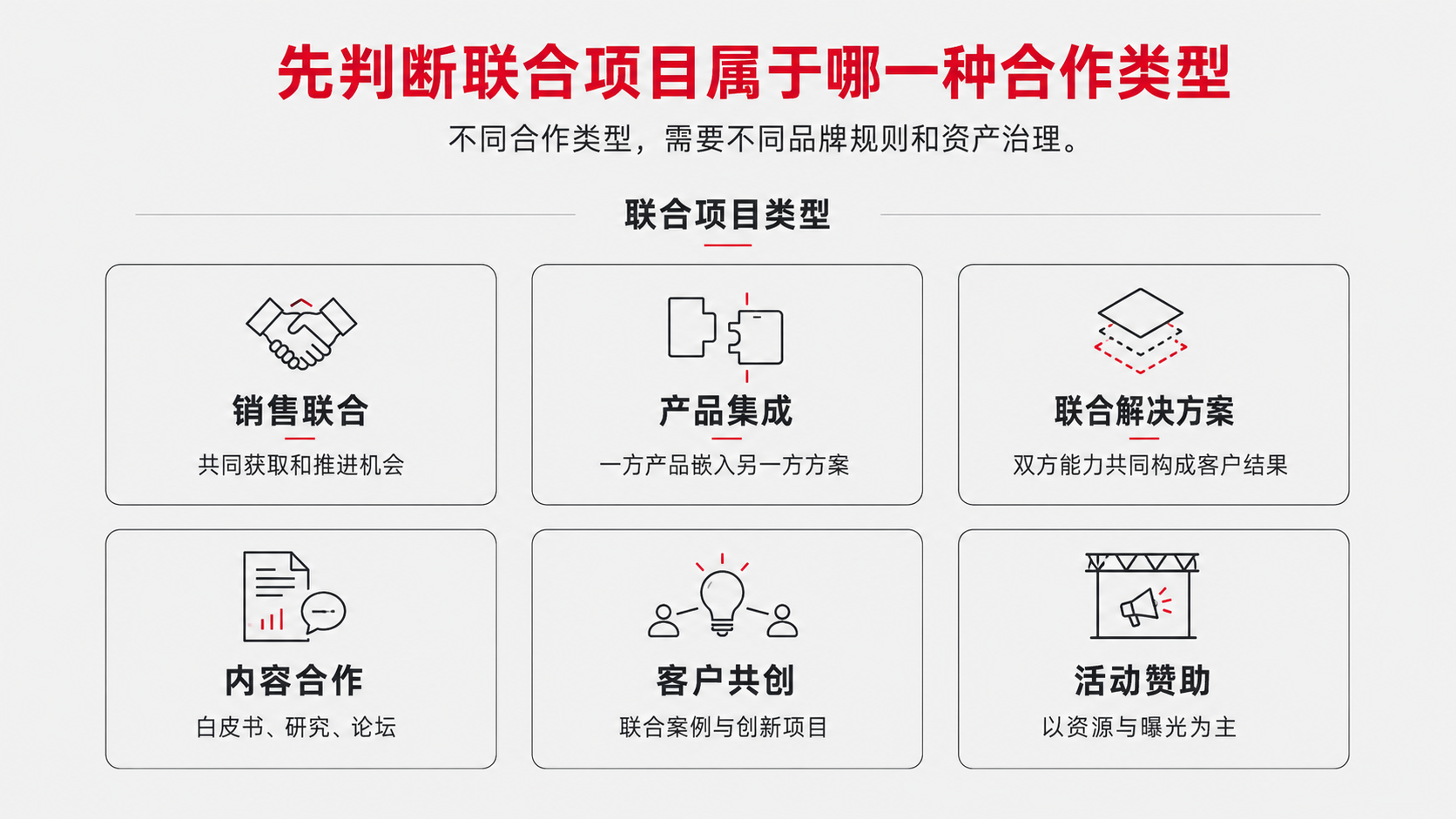 2 类型.png