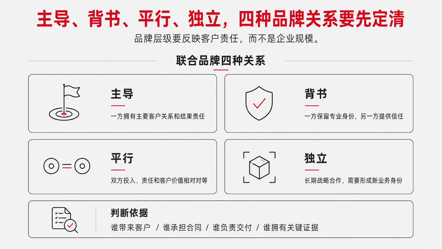 3 关系.png