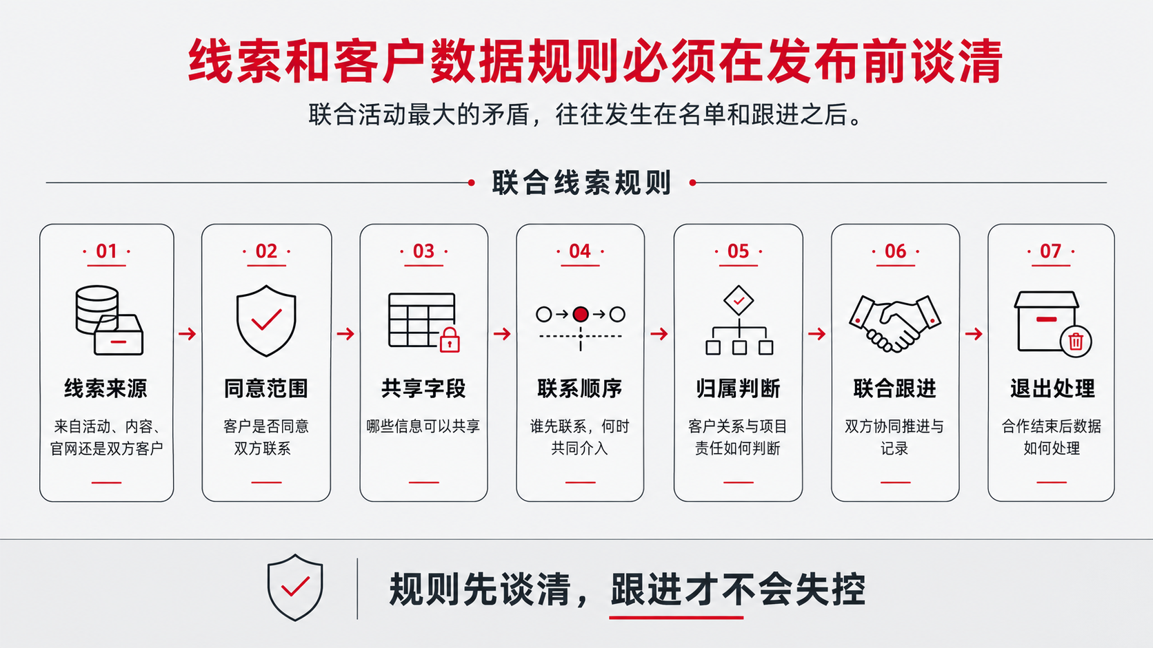 8 线索.png