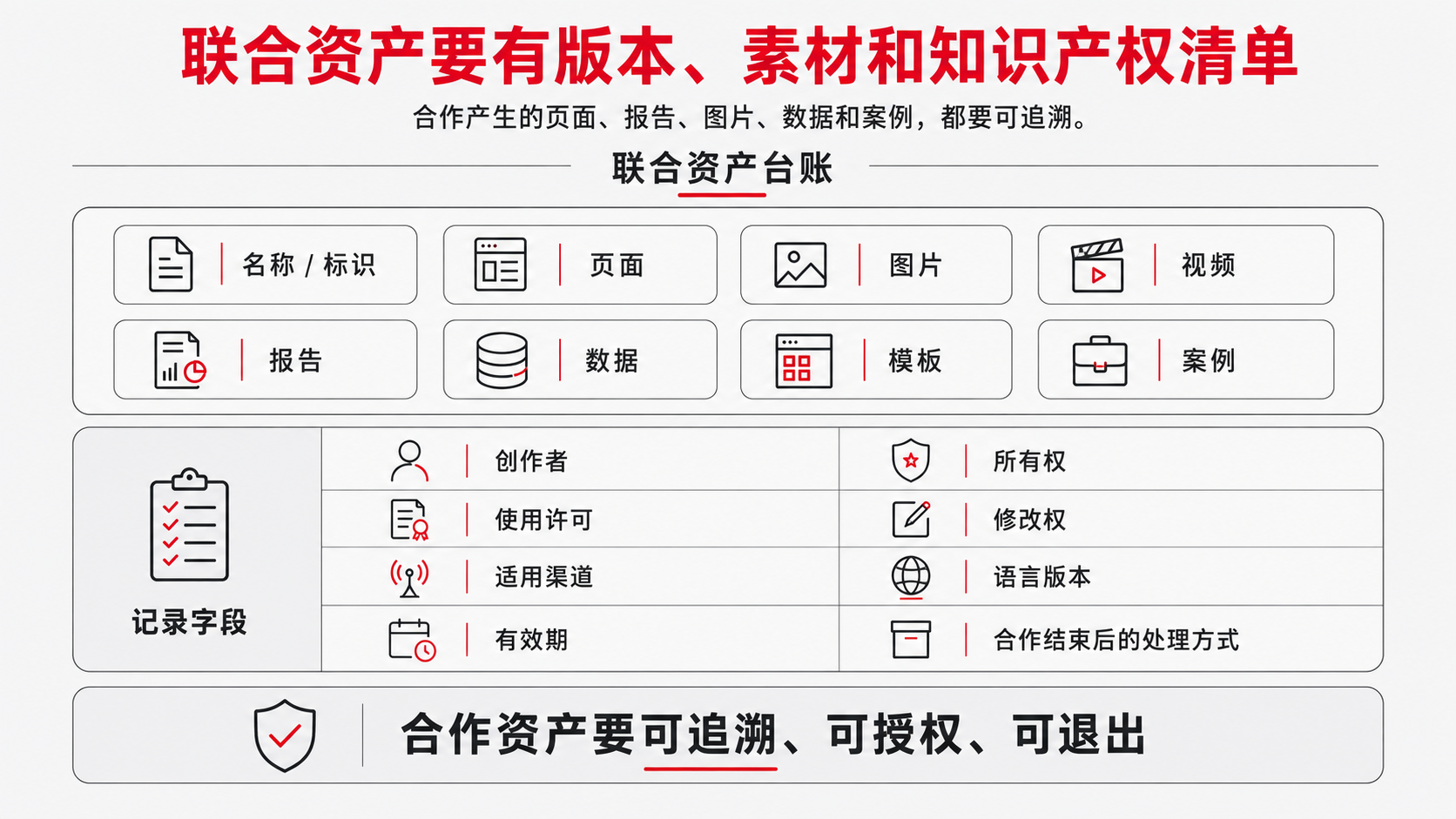 10 资产 清单.png