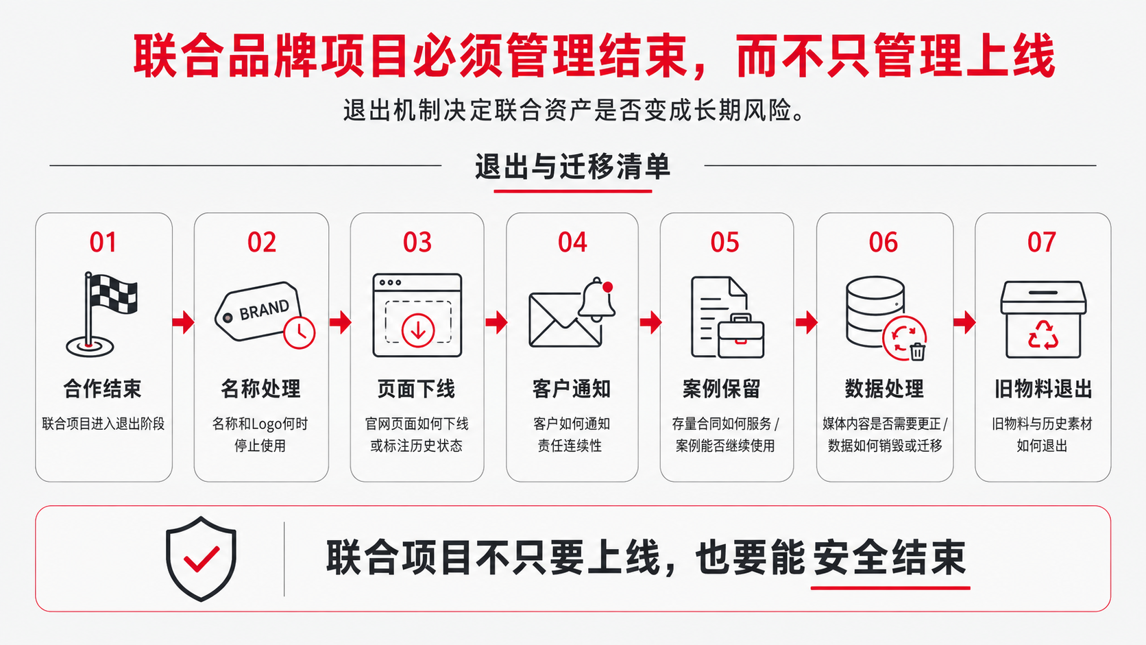 12 结束.png
