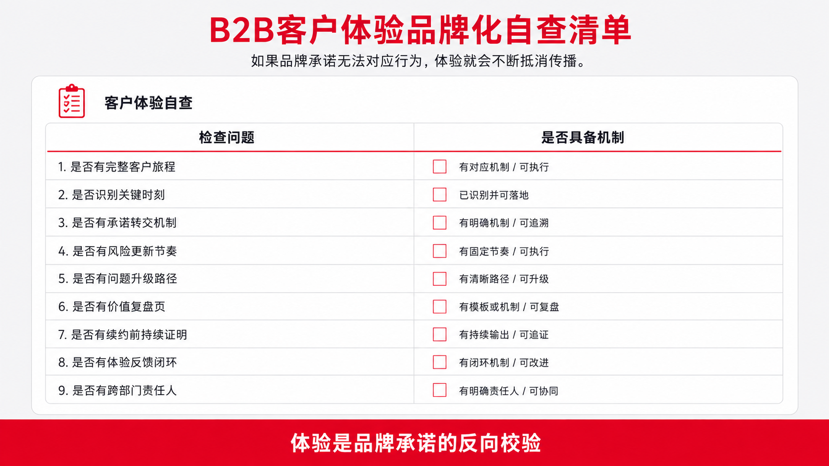 12 反向校验.png