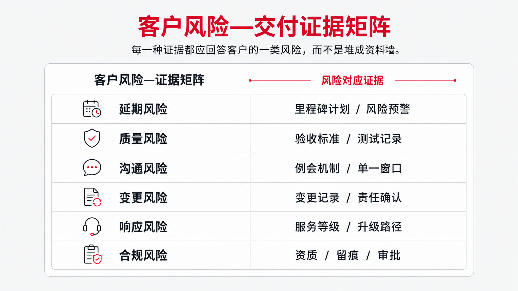 2 证据库.png