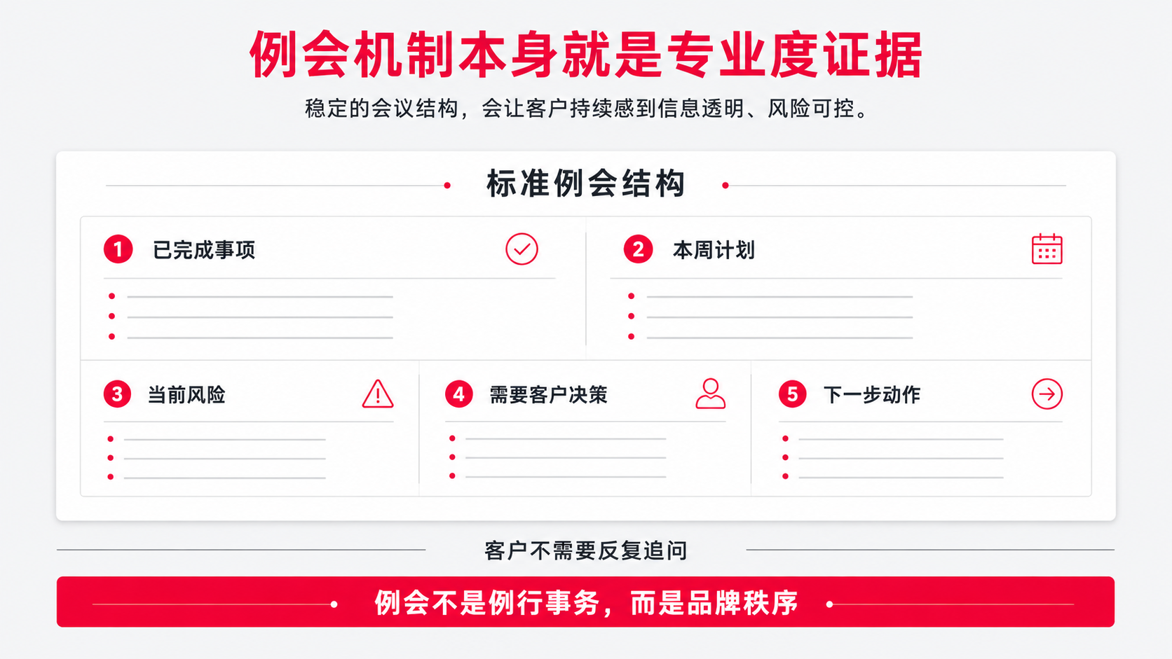 4 例会.png