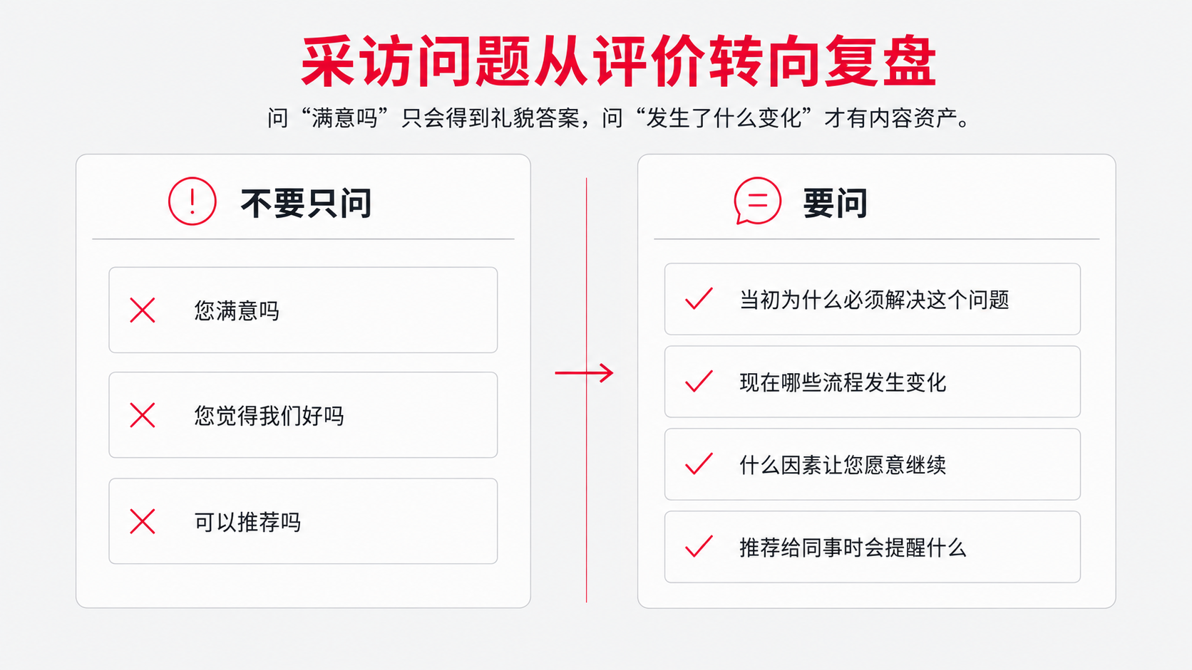 8 问题.png