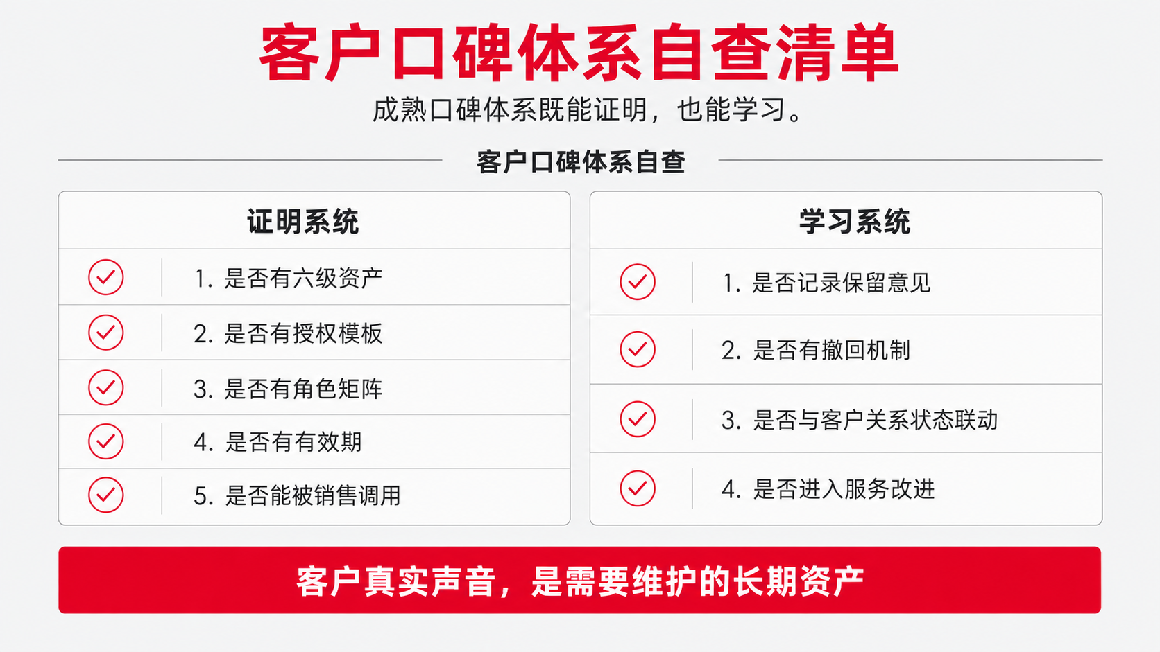 11 口碑治理.png