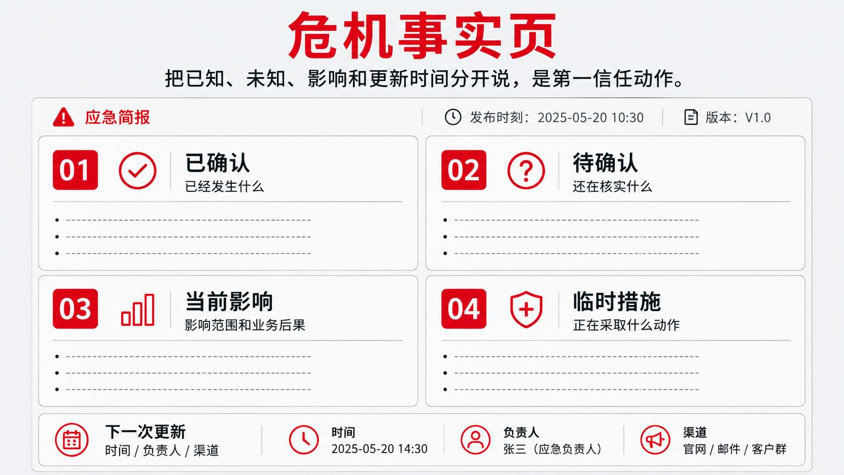 2 事实页.png