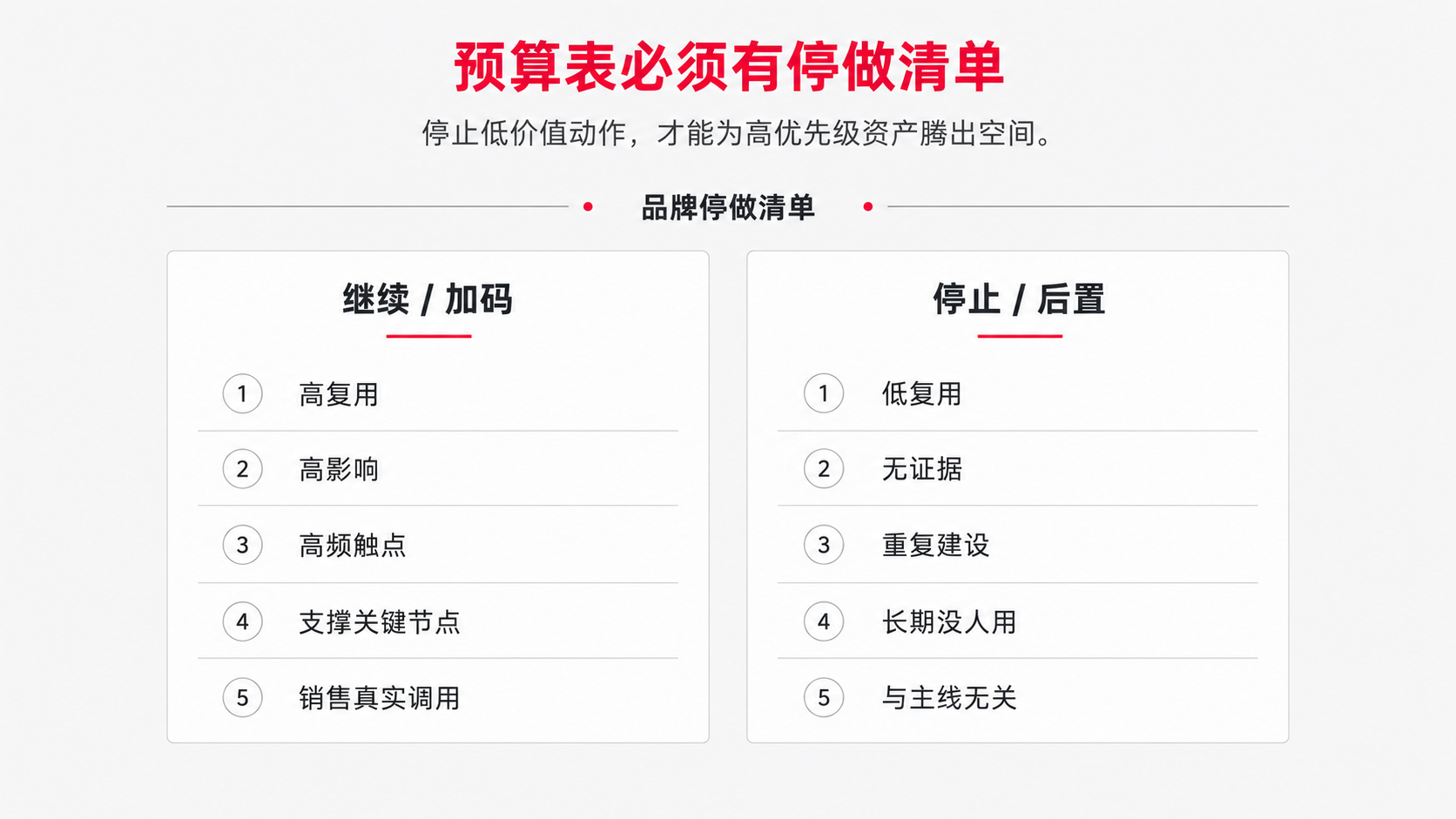 14 停做清单.png