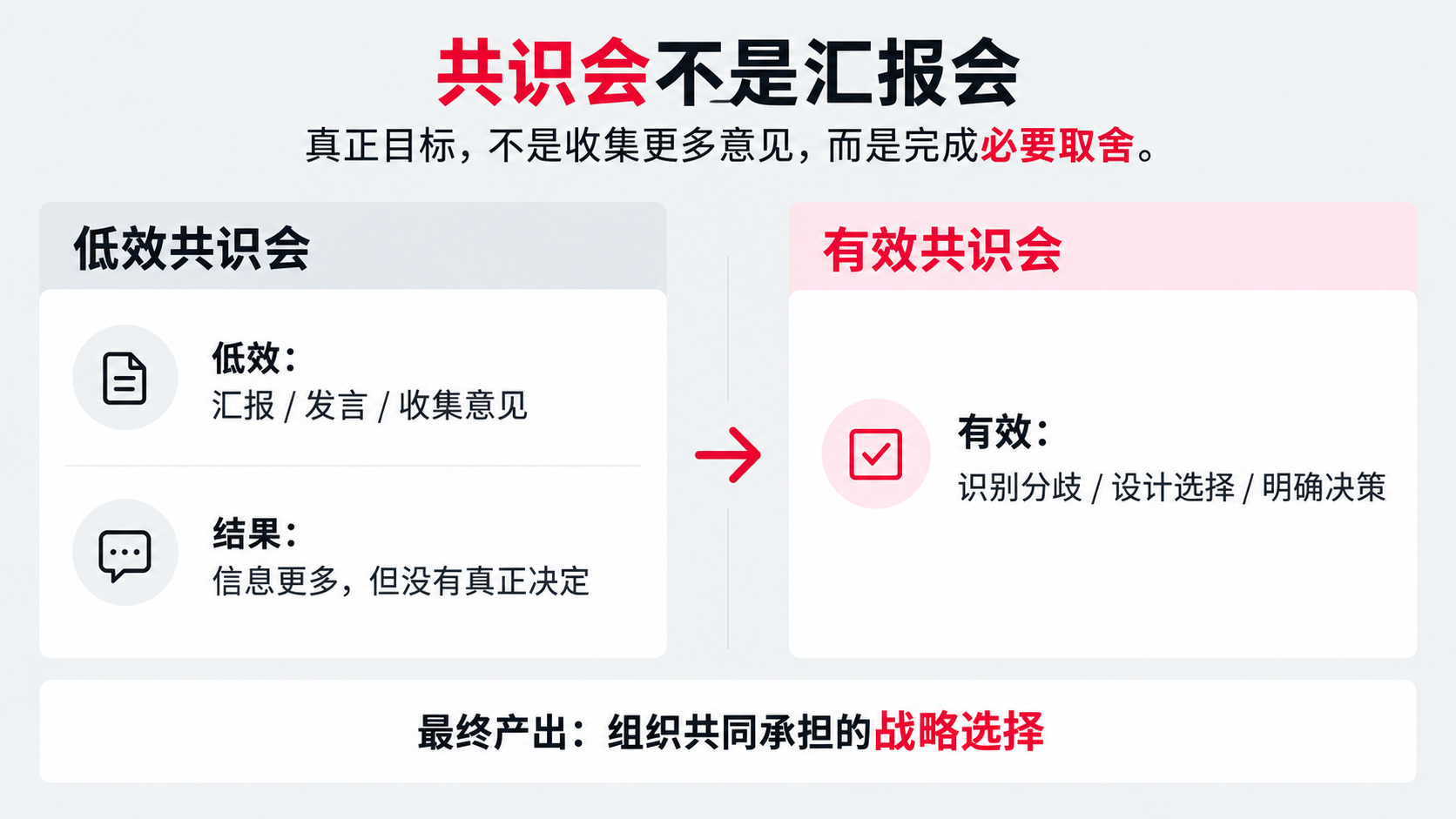 0 不是汇报会.png