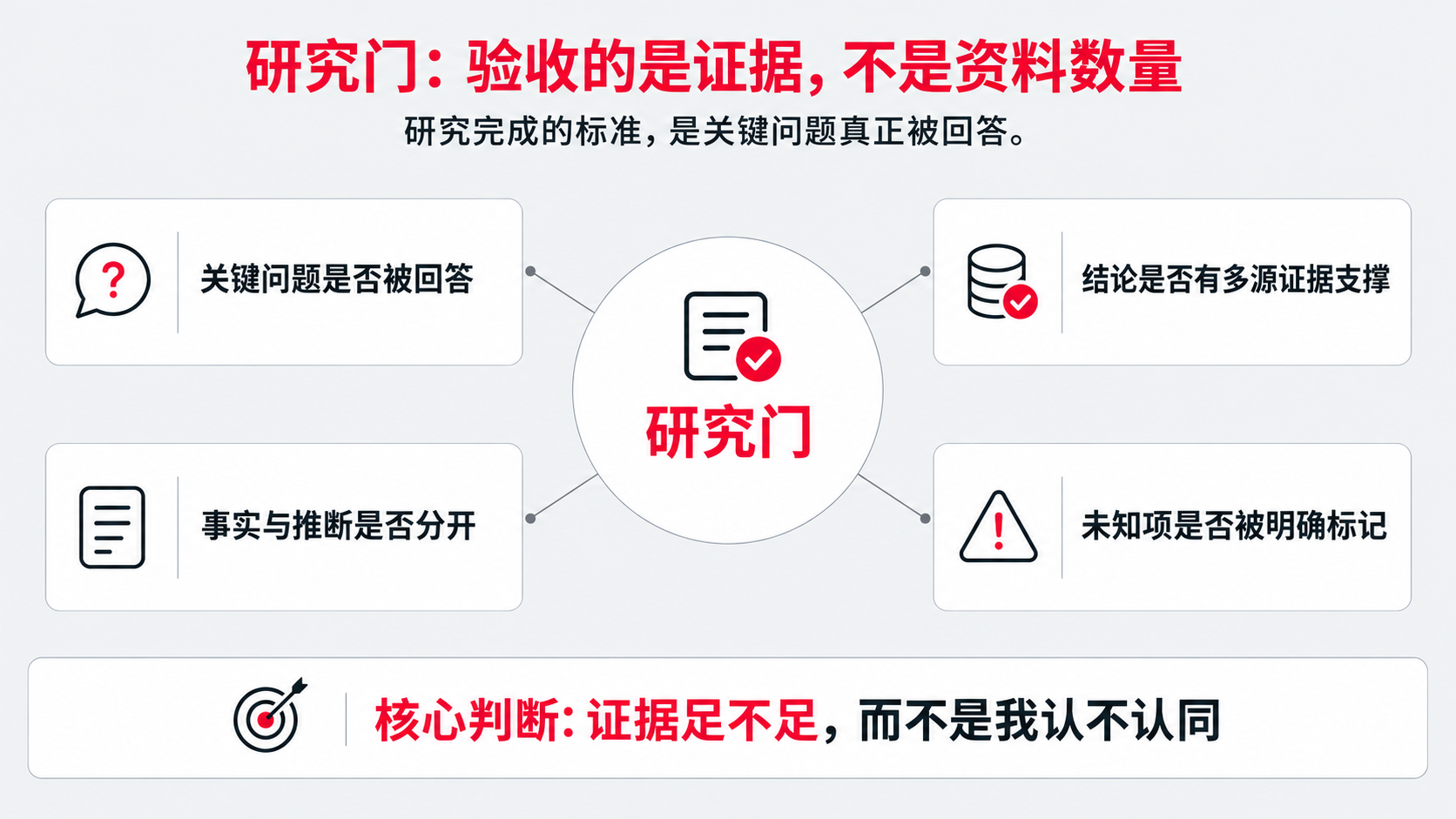 2 3 研究门.png