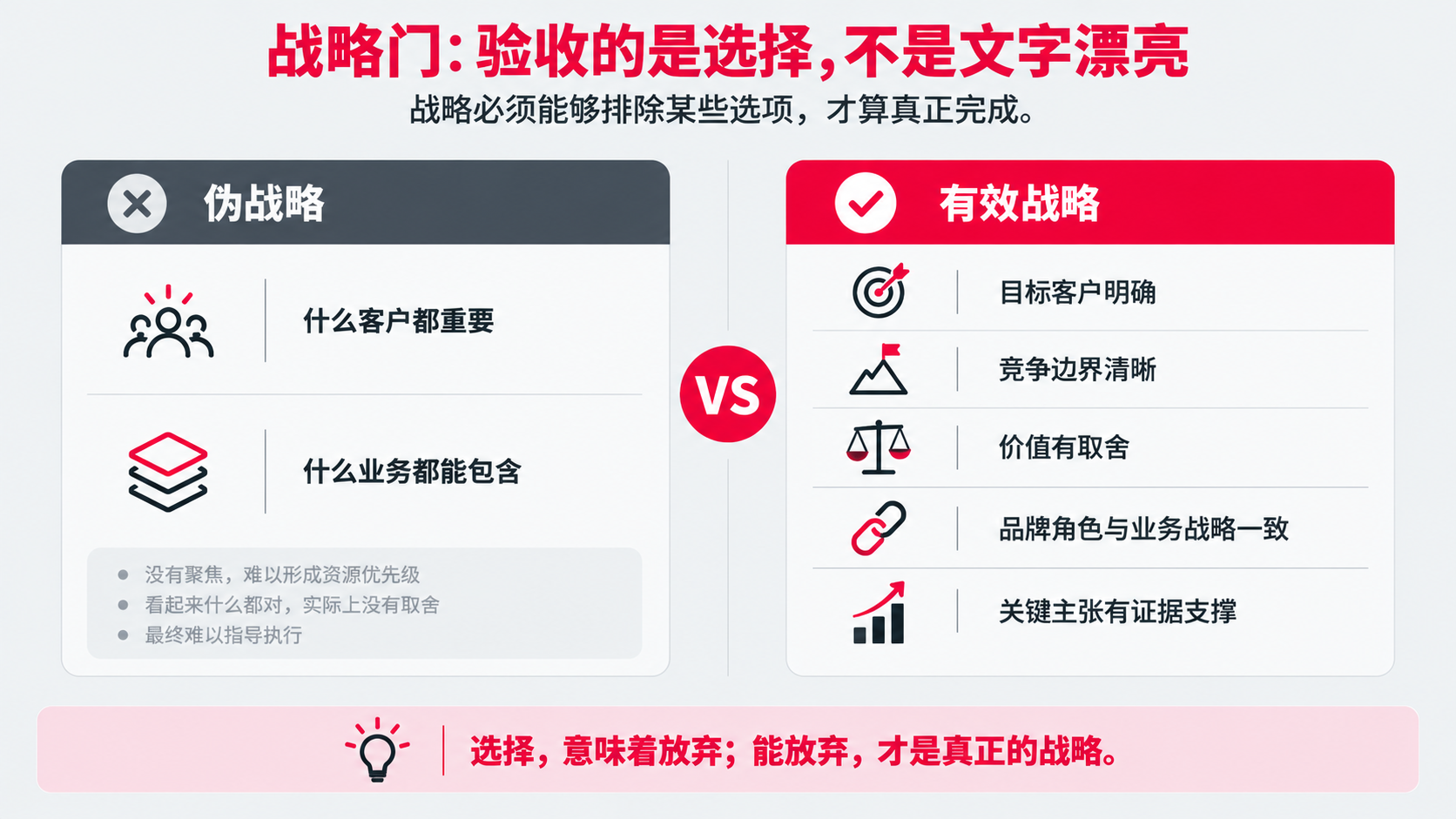 4 战略门.png