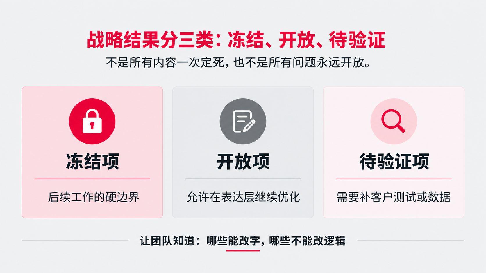 5 战略结果 三类.png