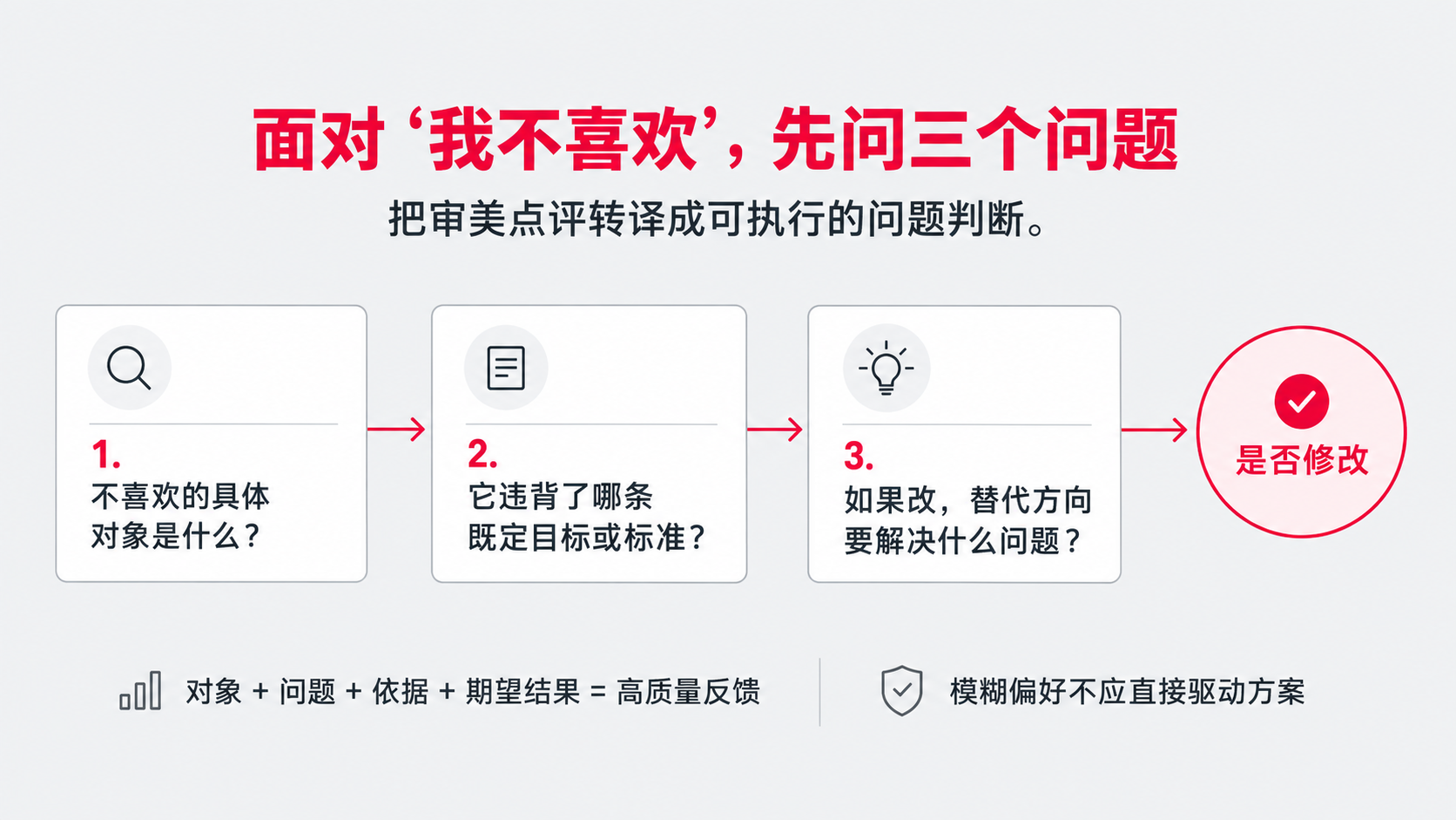 9 不喜欢 三个问题.png