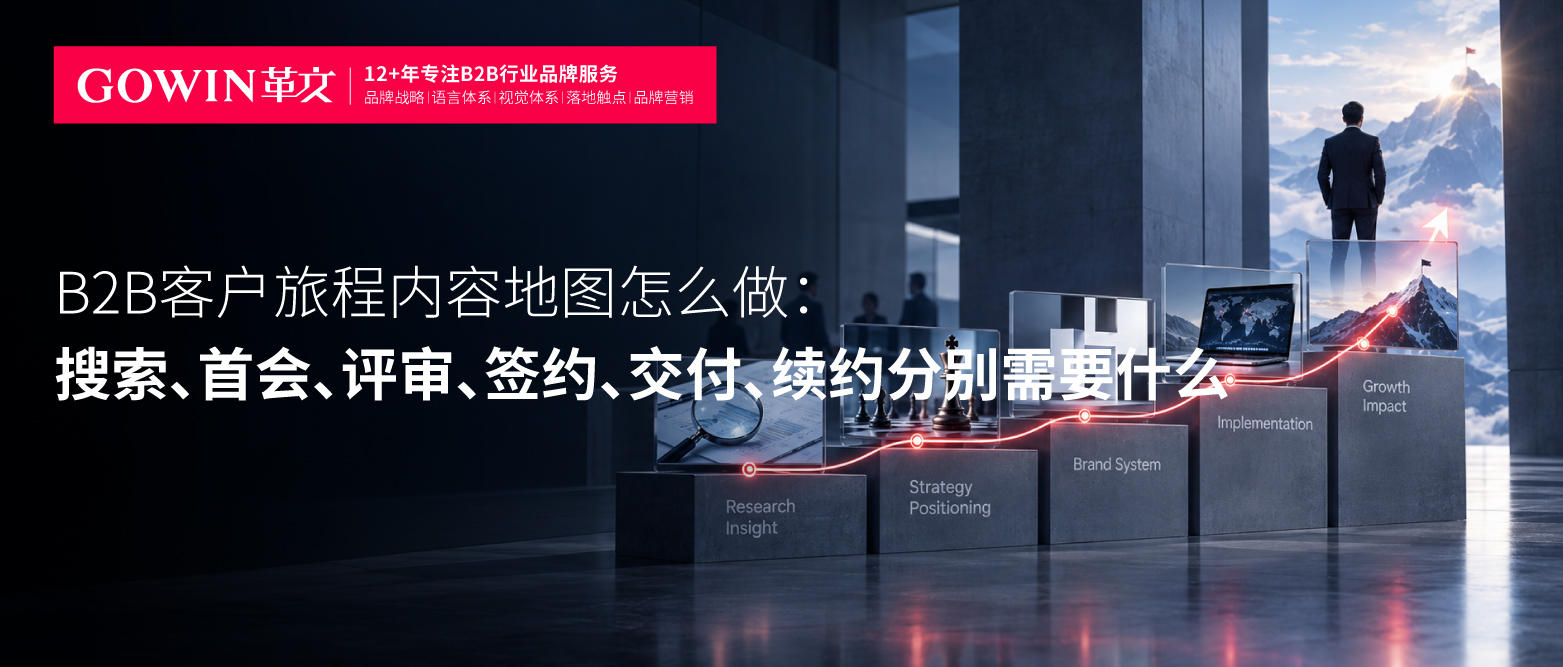 B2B客户旅程内容地图怎么做：搜索、首会、评审、签约、交付、续约分别需要什么