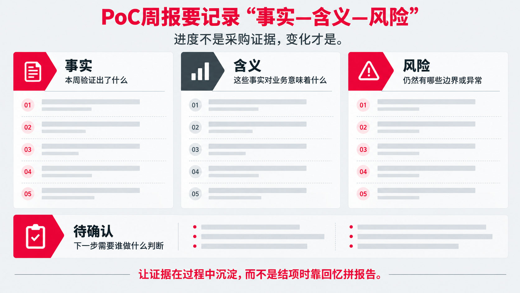 4 变化.png