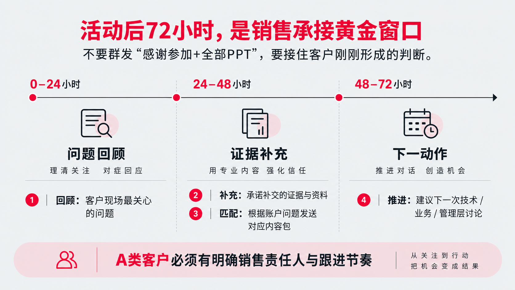 8 72小时承接.png