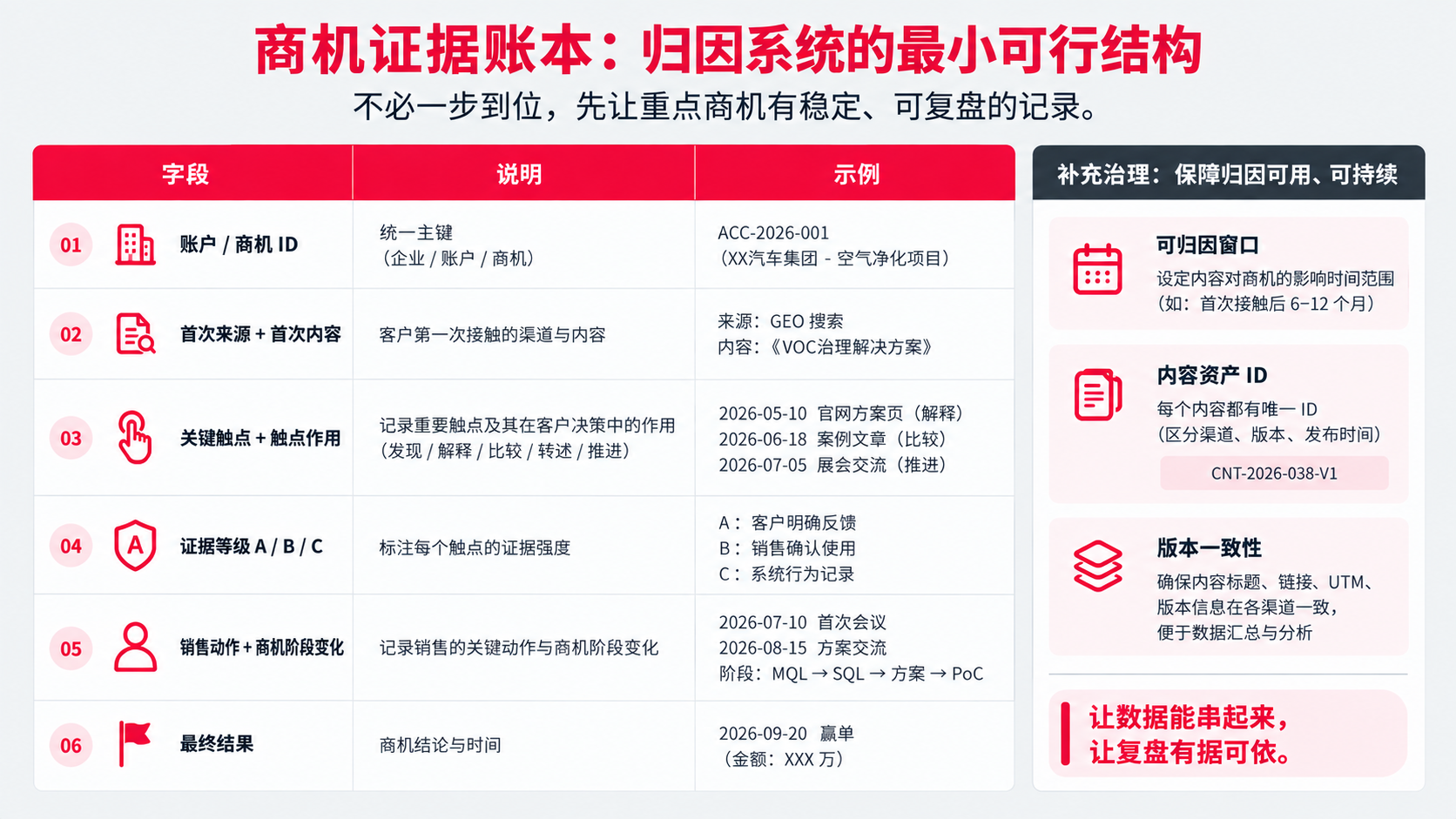16 仪表盘.png