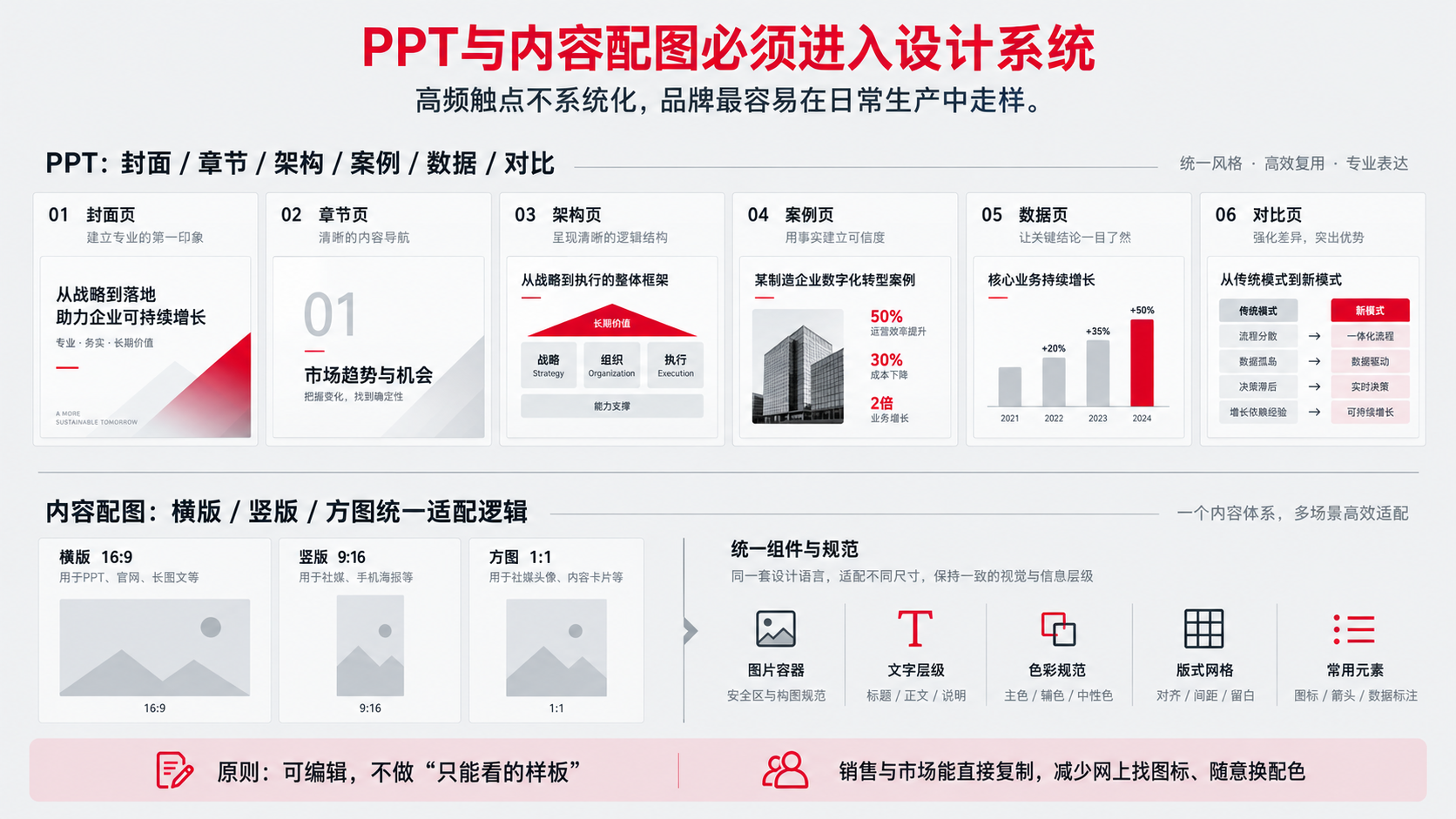 8 PPT 内容配图.png