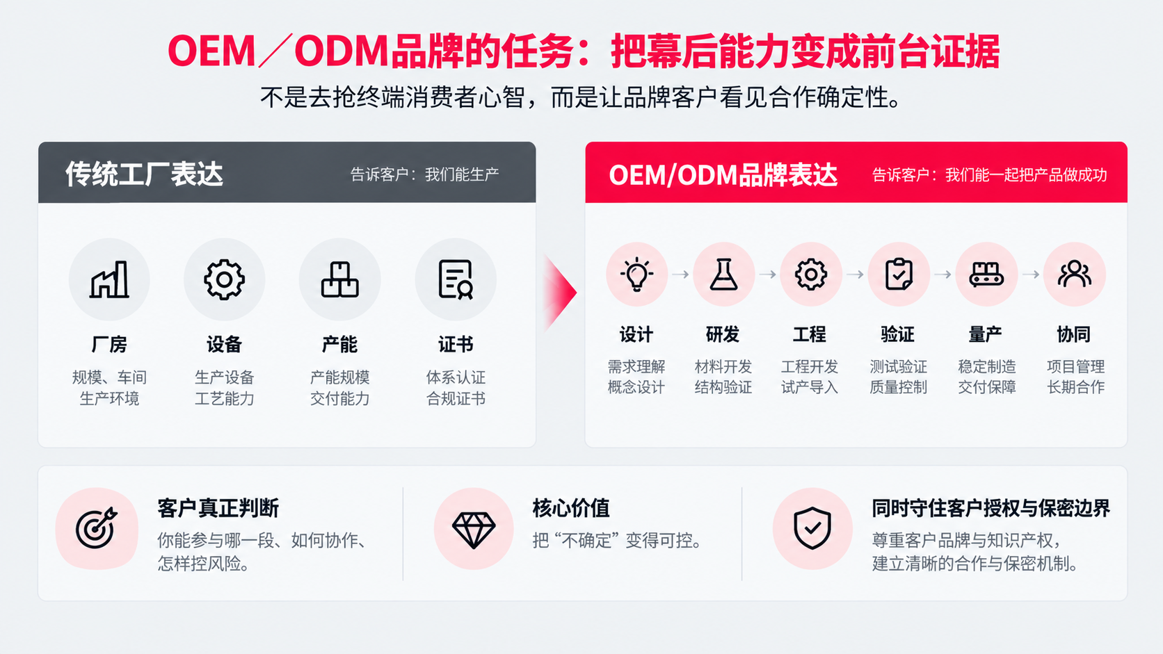 1 幕后.png