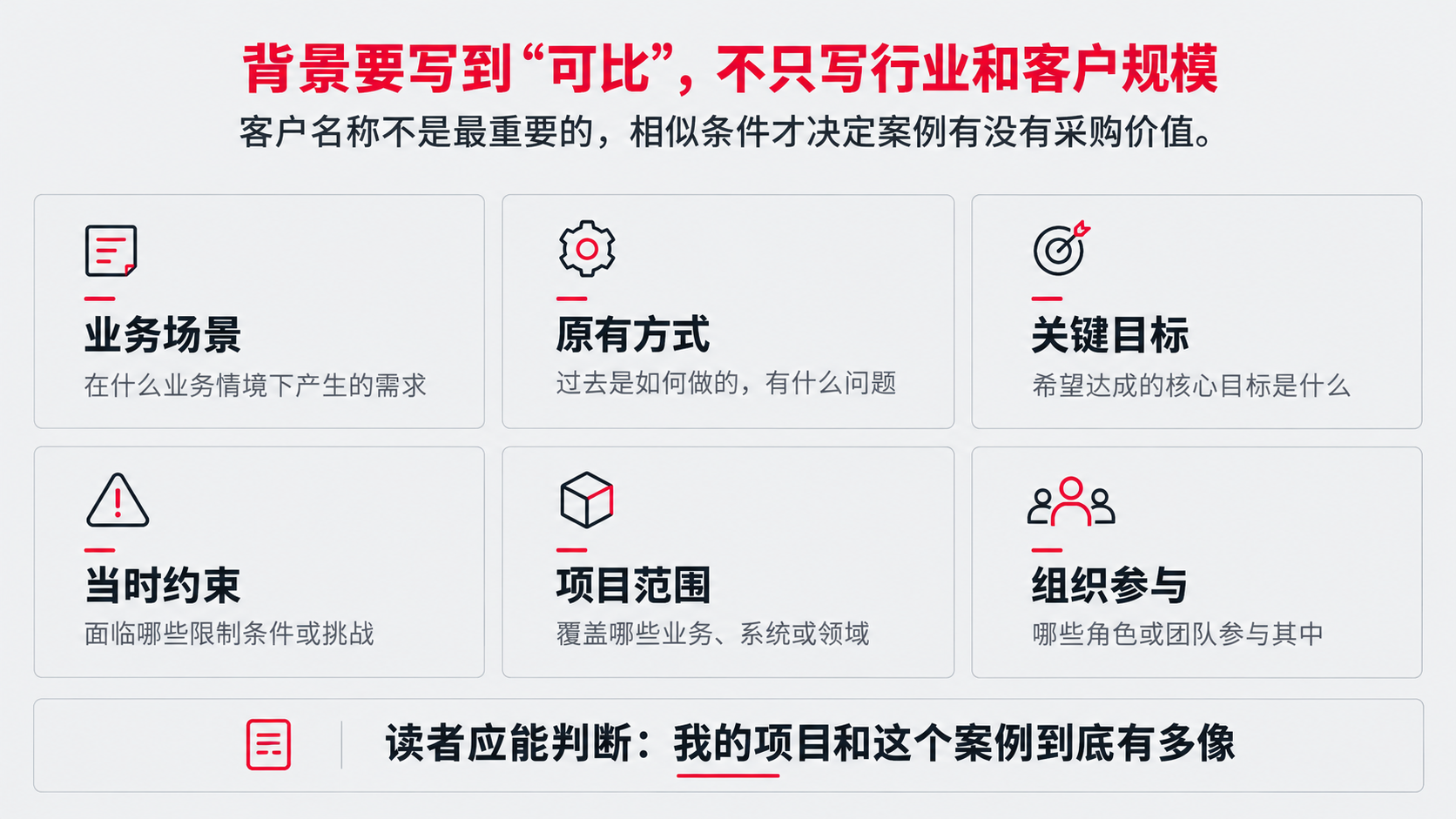 2 背景可比.png