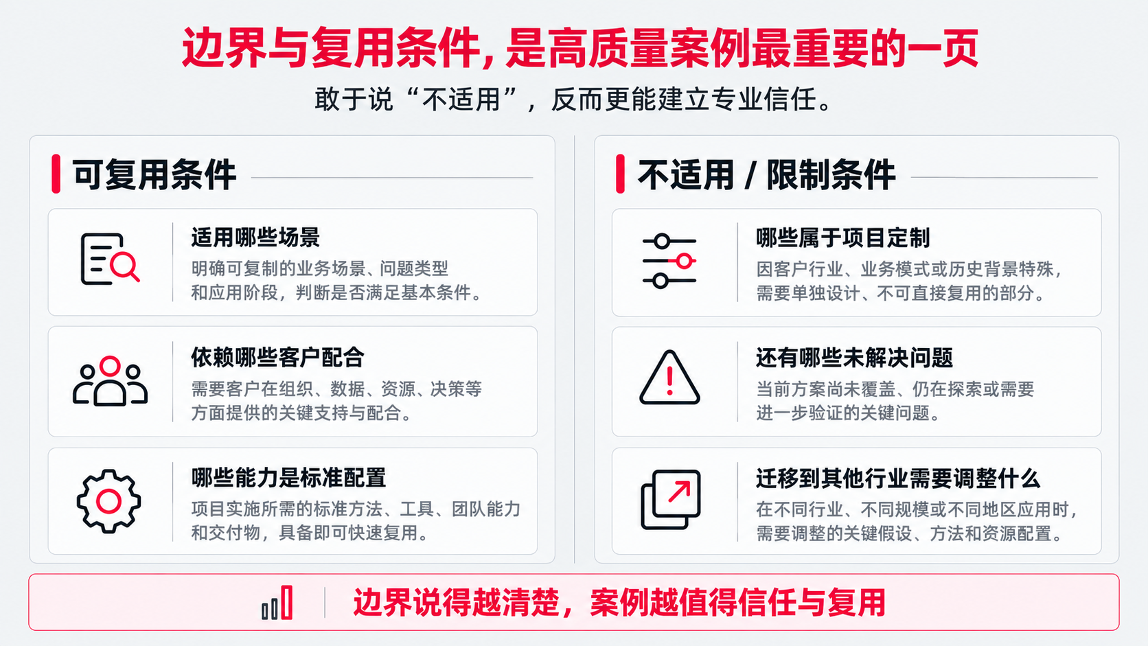 5 边界.png
