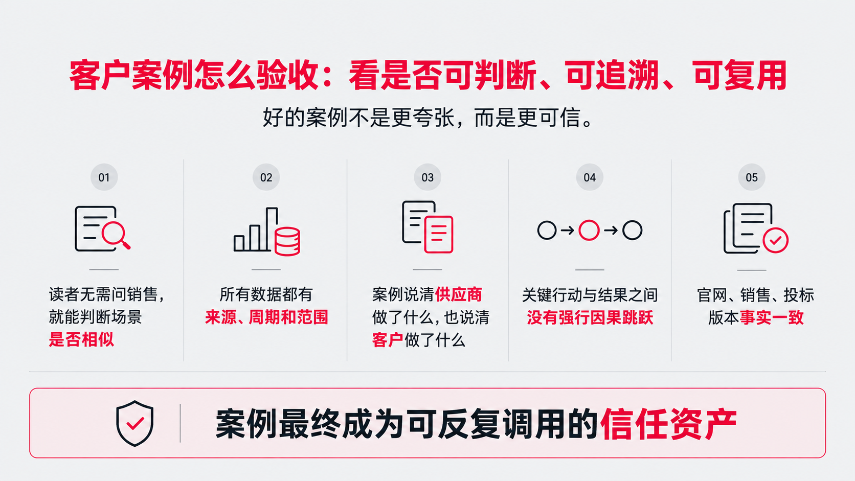 10 结语.png