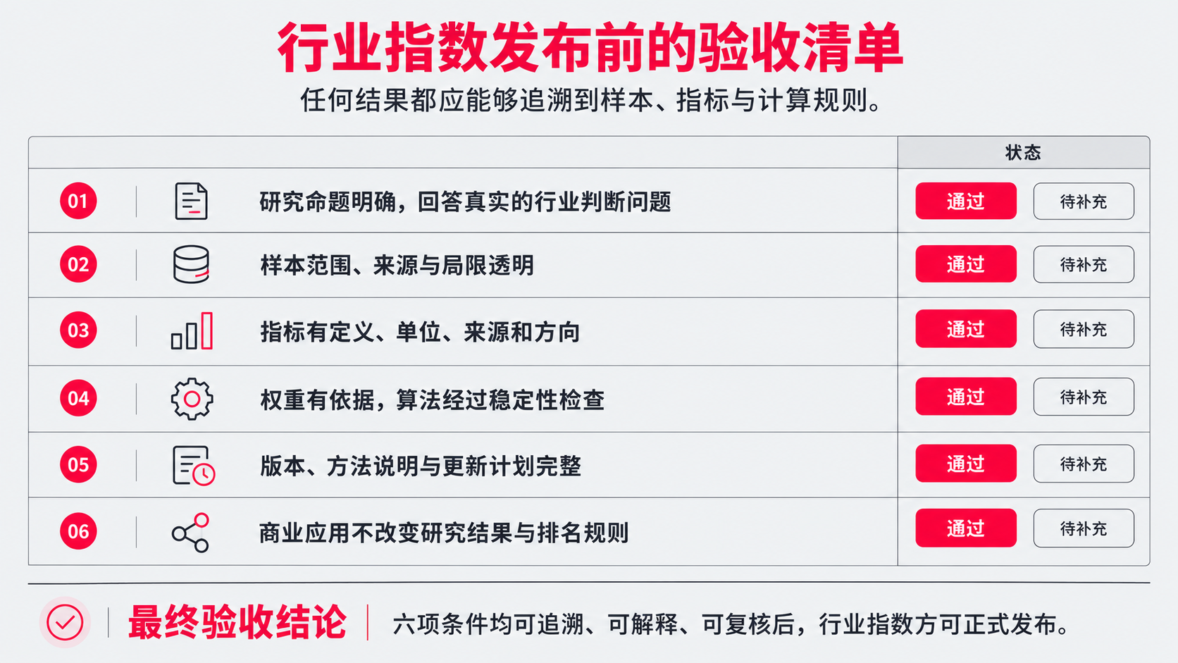 9 指数公开 面对质疑.png